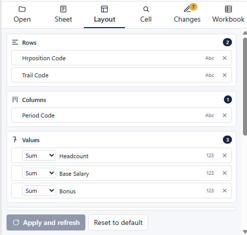 Layout editor: Rows with Proposition Code and Trail Code, Columns with Period Code, Values with Sum of Headcount, Base Salary and Bonus, and Apply and refresh