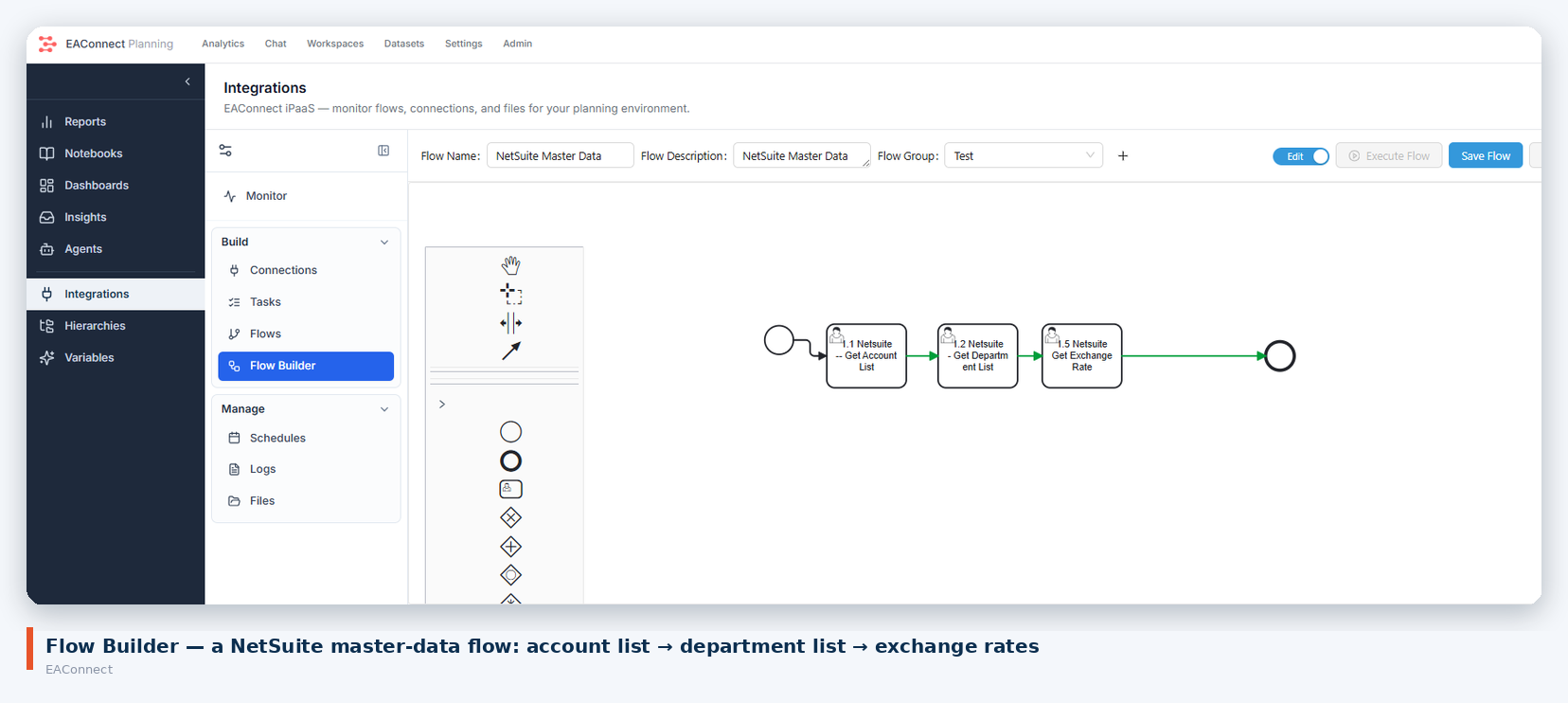 Flow Builder — NetSuite master data
